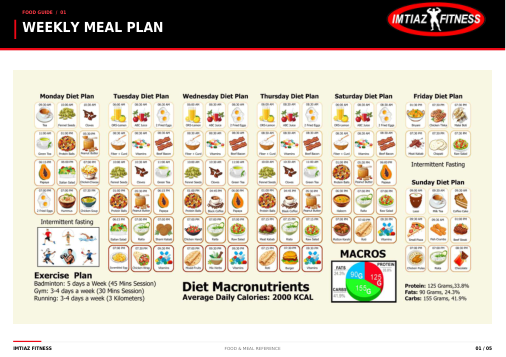 Food & Meal Guide cover
